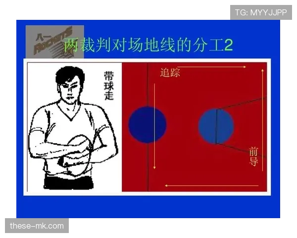 想看懂篮球裁判怎么判罚？1分钟掌握判罚基本流程