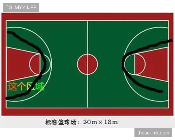 篮球三秒区规则的详细定义与违例解读