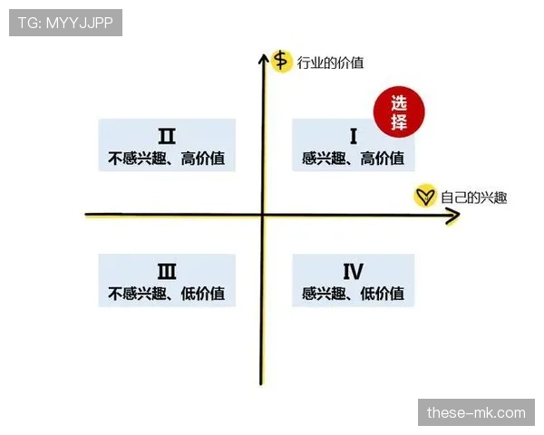 赫鲁斯蒂奇中场表现解析：能力上限与成长瓶颈