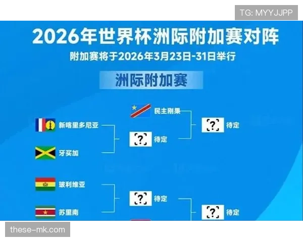 2026世界杯季军赛规则还保留吗 2026世界杯季军赛规则还保留吗