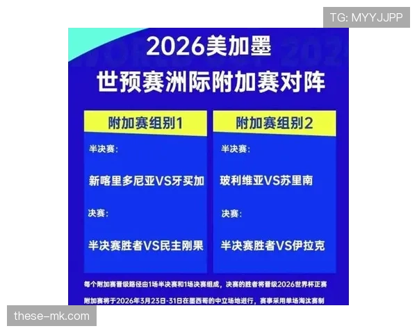 2026世界杯从首轮到决赛赛制如何变化 2026世界杯从首轮到决赛赛制如何变化