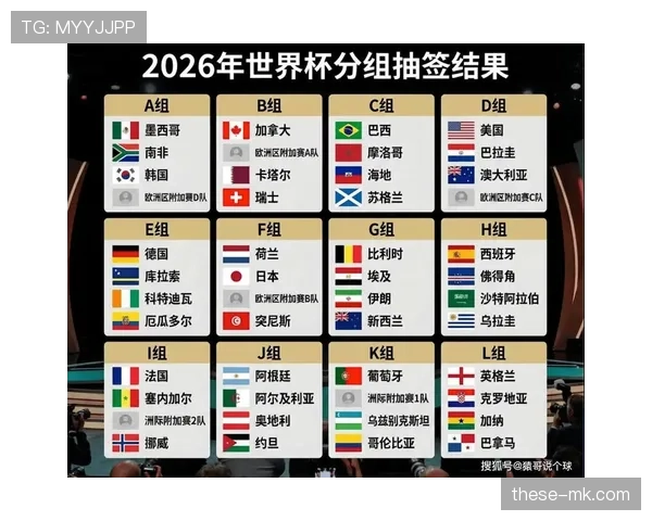 加拿大男足2026世界杯主场作战能否创造历史最佳战绩 加拿大男足2026世界杯主场作战能否创造历史最佳战绩
