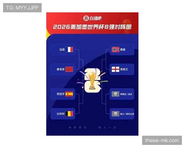 2026世界杯强队表现回顾：法国、西班牙、比利时稳定晋级
