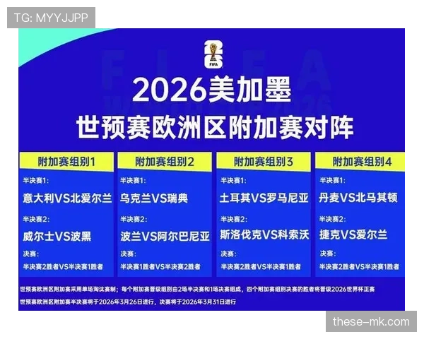 2026世界杯淘汰赛经典比赛回顾:比分、进球与晋级球队汇总 2026世界杯淘汰赛经典比赛回顾:比分、进球与晋级球队汇总